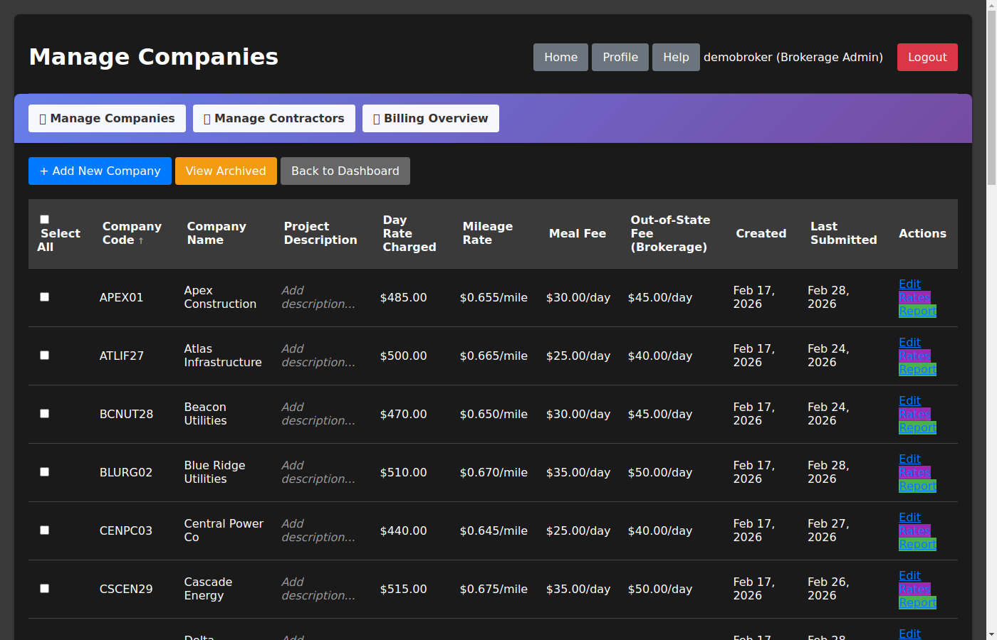 Manage Companies