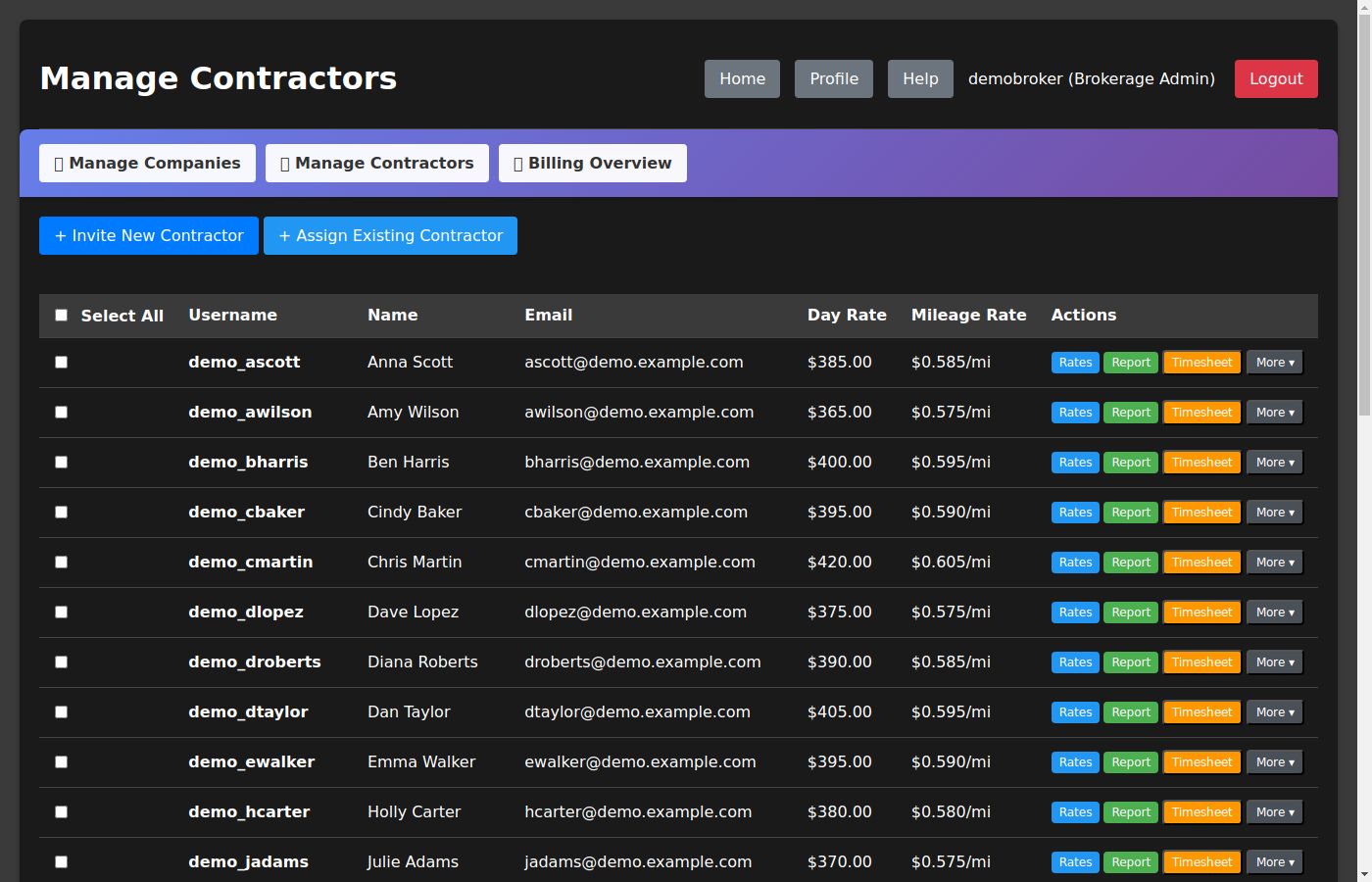 Manage Contractors